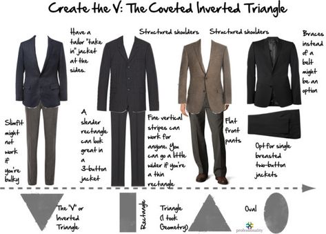 Man Monday: Create the V There are as many shapes... | Professionality Image Consultant Tips, Dress Ideas For Men, Inverted Triangle Body Shape Outfits, Male Body Shapes, Rectangle Body Shape Outfits, Triangle Body Shape Outfits, Mens Body Types, Inverted Triangle Outfits, Marines Girl