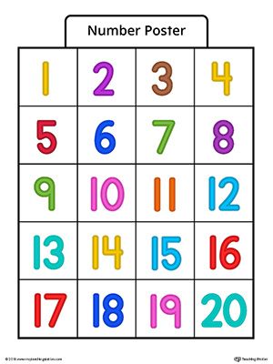 Number Poster 1-20 in Color Worksheet.Help your child practice counting numbers 1-20 with this printable number poster. Numbers 1-30 Free Printable, Number Activities Preschool, Number 1-20, Preschool Charts, Numbers Preschool Printables, Numbers To 20, Number For Kids, English Numbers, Colorful Numbers