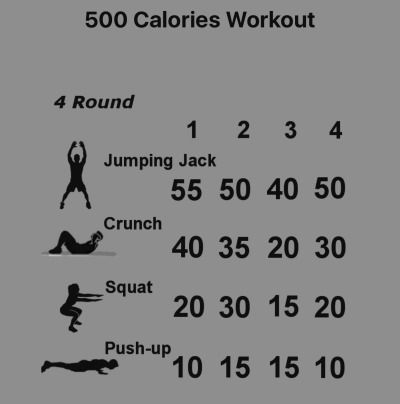 500 Calories Workout, 500 Calorie Workout, Calories Workout, Burn 500 Calories, Summer Body Workout Plan, Calorie Workout, 500 Calorie, Home Workout Plan, Makanan Diet