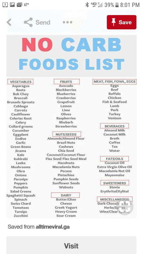 No Carb Foods, Carb Foods List, No Carb Food List, 500 Calorie, Flax Seed Recipes, Baking Soda Beauty Uses, No Carb Recipes, Resep Diet, 1000 Life Hacks