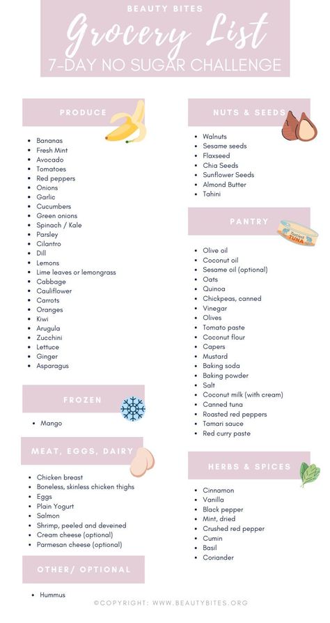 7 day no sugar challenge meal plan and grocery list No Carb No Sugar Diet, No Sugar Diet Plan, No Carb No Sugar, Sugar Free Diet Plan, Sugar Fast, Sugar Diet Plan, No Sugar Challenge, Canned Carrots, Sugar Challenge