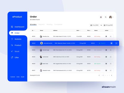 eProduct Admin Dashboard Design ( Order page ) by 𝐄𝐡𝐬𝐚𝐧 𝐌𝐨𝐢𝐧 Dashboard Web Design, Dashboard Design Inspiration, Dashboard Design Template, Desain Ux, Admin Ui, Software Ui Design, Cms Design, Dashboard App, Dashboard Ui Design