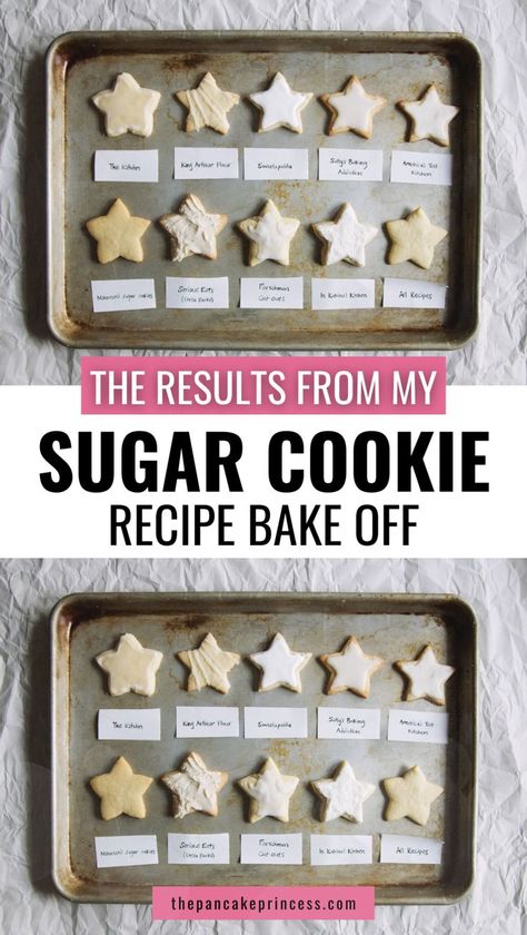 We've found the best sugar cookie recipe on the internet just in time for the holiday baking season! Find crisp and flaky, soft and chewy, pillowy and cakey, bronzed and crunchy sugar cookies–in other words, something for everyone! We took the top sugar cookie recipes created by big food creators, taste tested them so we can tell you which sugar cookies to bake this Christmas season. Click to find the best homemade sugar cookies to bake and decorate during the holidays. Simple sugar cookies. Worlds Best Sugar Cookie Recipe, Crisco Sugar Cookies, Simple Sugar Cookies, Powdered Sugar Cookies, Pancake Princess, The Best Sugar Cookie Recipe, Pillsbury Sugar Cookies, Cookie Recipes Holiday, No Bake Sugar Cookies