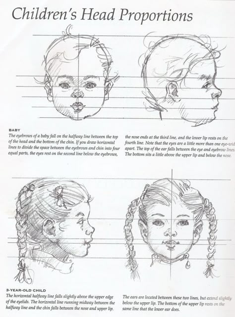 Proportions of Children, Infant, and Baby Heads Reference Sheets – How to Draw Step by Step Drawing Tutorials Head Proportions, Drawing Proportions, Drawing Children, Face Proportions, 얼굴 드로잉, 얼굴 그리기, Drawing Heads, Doodle Inspiration, Drawing Faces