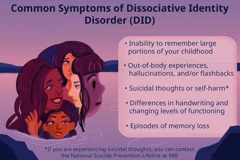 Dissociative Identity Disorder: Symptoms and Causes Disosiative Identity, Disassociative Identity, Disassociative Identity Disorder, Beautiful Witches, Mask Video, Character Tropes, Mental Health Education, Multiple Personality, Out Of Body