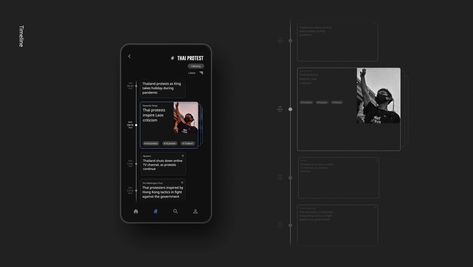 TIMELINE - News Mobile App on Behance Timeline Website Design, Timeline Ui Design, News App Design, Timeline Web Design, Timeline App, Timeline Animation, App Animation, Corporate Web Design, Evolution Design