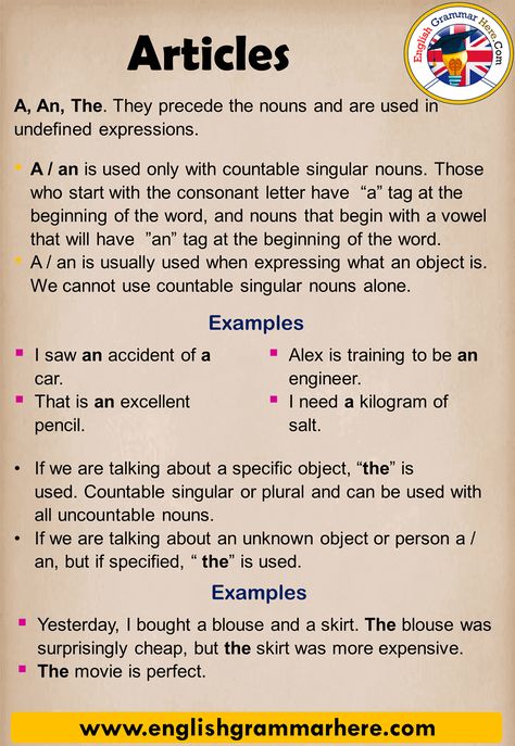 Articles, Detailed Expression and Example Sentences A, An, The. They precede the nouns and are used in undefined expressions. Table Article Grammar, Articles In English, Singular Nouns, English Grammar Rules, English Articles, Opposite Words, Teaching English Grammar, English Grammar Worksheets, English Learning Spoken