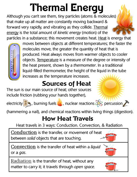 Kinetic Energy Notes, Thermal Physics Notes, Thermal Energy Anchor Chart, Mechanical Energy Anchor Chart, Energy Anchor Chart, Geology Notes, Energy Science, Chemistry Basics, Physics Lessons