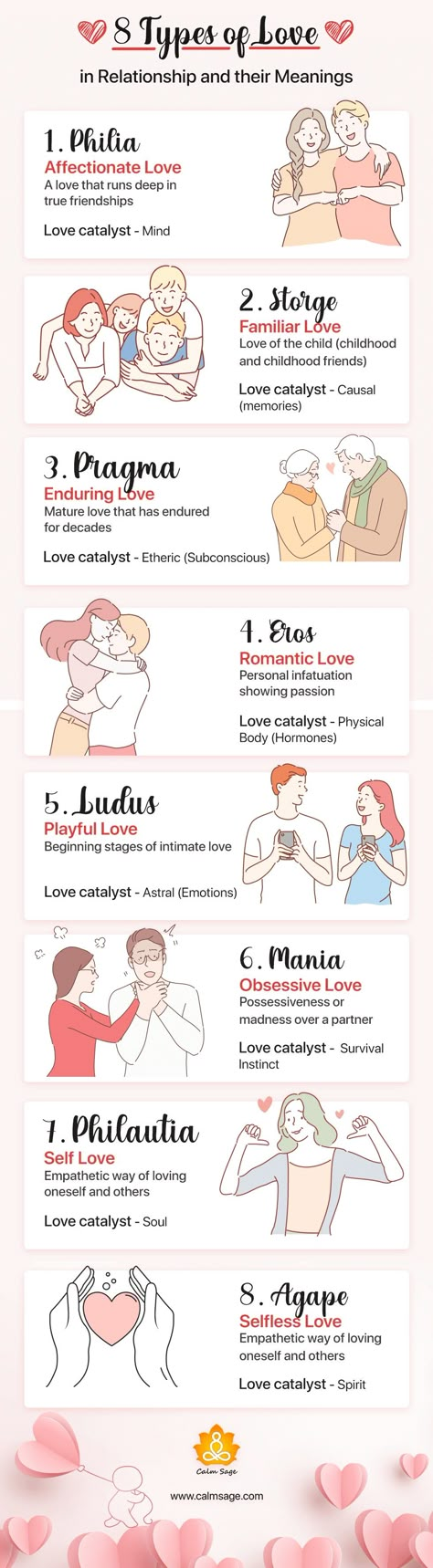 Eight types of love according to Greek philosophy — Ludus, Eros, Philia, Pragma, Mania, Storge, Philautia, Agape Types Of Love Greek, Agape Greek, Greek Words For Love, Different Types Of Love, Greek Philosophy, Types Of Love, Love You Friend, Type Of Love, Best Quotes From Books