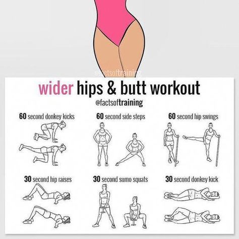 Summer Body Workout Plan, Hard Decision, Beginner Workouts, Full Body Workouts, Summer Body Workouts, Fitness Routines, Buttocks Workout, Trening Fitness, Quick Workout Routine