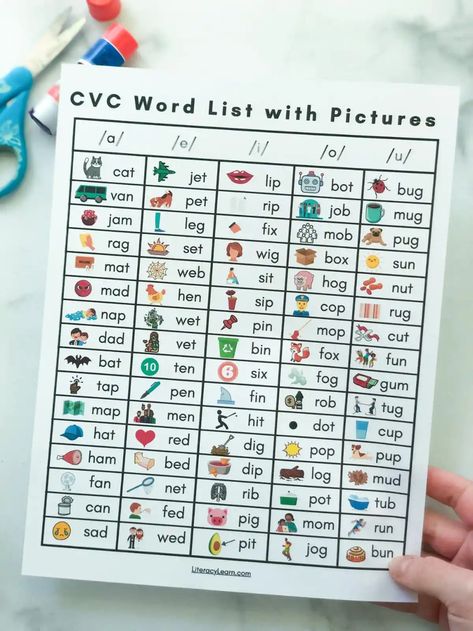 Cvc Words Kindergarten Free Printable, Cvc Word List, Cvc Words With Pictures, Cvc Worksheets Free, Cvc Word Practice, Phonics Cvc, Cvc Worksheets, Cvc Words Worksheets, Cvc Activities