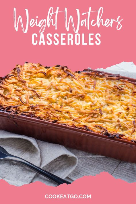 Looking for tasty and satisfying meals the whole family loves and won't use all your Weight Watchers points? These low-point casseroles are easy to make, full of flavor, and perfect for staying on track with your goals. Ideal for family dinners or meal prepping for the week. Pin this to your Weight Watchers Pinterest Board for later! Healthy Dinner Recipes For Large Group, 0 Point Ww Meals, Weight Watchers Sloppy Joe Casserole, Family Ww Meals, Weight Watchers Smart Points Recipe, Weight Watchers Smoothies With Points, We Low Point Meals, Quick Healthy Dinner For Family, Weight Watchers Tater Tot Casserole