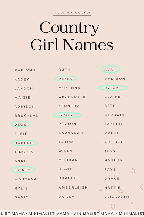 Country Girl Names List, Berry Avenue Name Ideas, Berry Avenue Names, Fantasy Names Feminine, Country Baby Girl Names, Rue Jewelry, Names I Adore, Character Names Ideas, Country Girl Names