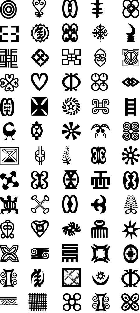 african symbols, andinkra Ghana Art, African Symbols, Different Symbols, Native American Symbols, Adinkra Symbols, American Symbols, Symbols And Meanings, Logo Luxury, African Textiles