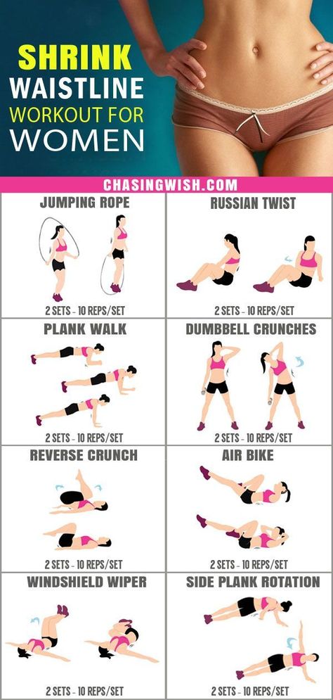 Glad to have found this amazing workout to shrink my waistline and get a slim waist. This is the most effective abs workout I've ever tried. Definitely pinning for later! #waistline #shrink #trim #tone #abs Waistline Workout, Most Effective Ab Workouts, Workout Morning, Extreme Fitness, Effective Ab Workouts, Outfit Yoga, Toning Workouts, Waist Workout, Workout For Women