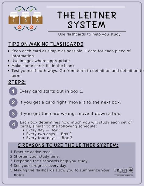 Study System Ideas, Highlight System Studying, Highlighter System Studying, Highlighter Study Tips, Highlighting System Studying, The Leitner System, Leitner Study Method, Pomodoro Technique Aesthetic, Highlighting Techniques Notes