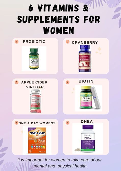 The best vitamins & supplements for women…especially in their 30s_   #supplements #womenshealth #supplementsforhealth #weightloss #supplementsforwomen Women Health Vitamins, Good Vitamins For Women, The Ultimate Keto Meal Plan, Supplements Packaging, Ultimate Keto Meal Plan, Natural Health Supplements, Hair Growth Supplement, Health Vitamins, Supplements For Women