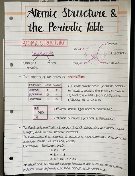 Design Ideas For Notes Science, Periodic Table Study Notes, Science Notes Aesthetic Chemistry, Revision Notes Chemistry, School Notes Chemistry, Chemistry Study Notes Aesthetic, Atoms Notes Aesthetic, Basic Science Notes, A&p 1 Notes