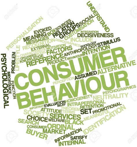 Consumer Behaviour -  - Eco friendly  - Active - Working - Obey traffic laws - Considerate of pedestrians Behavioral Economics, Writing Assignments, Abstract Words, Consumer Behaviour, Research Methods, Word Cloud, Essay Writing, Case Study, Marketing Strategy