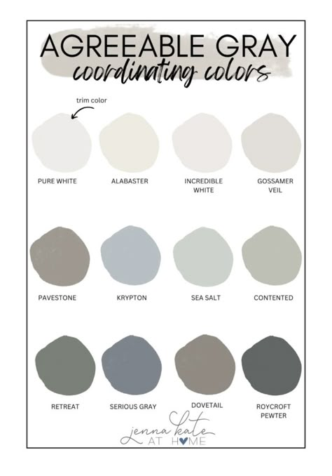 Agreeable Gray Coordinating Colors, Popular Sherwin Williams Paint Colors, Gray Coordinating Colors, Agreeable Grey Color Scheme, Sherwin Williams Agreeable Gray, Neutral Kitchen Colors, Colours That Go With Grey, Perfect Greige, Agreeable Gray Sherwin Williams