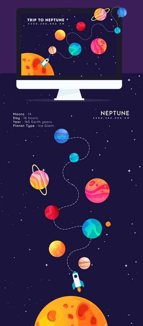 Kids solar system illustration and inspiration Solar System Illustration Art, Planets Illustration Solar System, Planet Illustration Art, Solar System Graphic Design, Planet Illustration Design, Space Vector Illustration, Space Illustration Kids, Cosmic Illustrations, Solar System Graphic