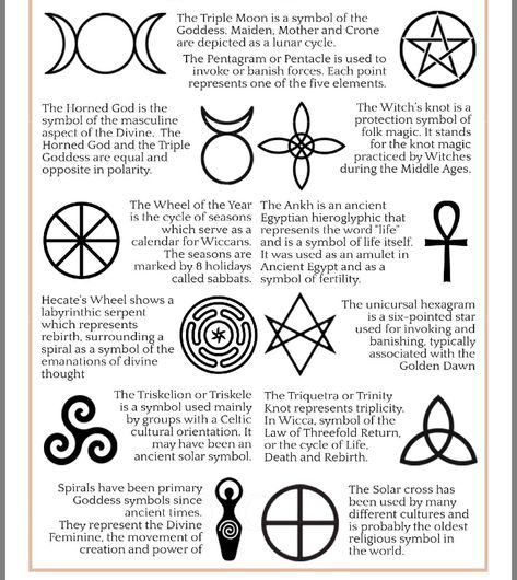 Witchcraft Symbols, Symbols And Their Meanings, Witchcraft Shop, Witch Symbols, Pagan Symbols, Wiccan Symbols, Protection Symbols, Wiccan Magic, Grimoire Book