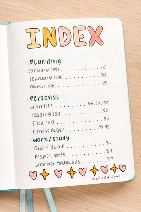 A bullet journal page idea showing an index table of contents with doodles in a notebook for planning, personal, and study pages. Table Of Contents Scrapbook Ideas, Index Writing Ideas For Project, Table Of Contents Journal Ideas, Contents Page Ideas, Table Of Contents Design Journal, Bullet Journal Table Of Contents Ideas, Bujo Opening Page, Journal Contents Page, Bujo Table Of Contents