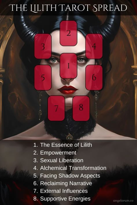 Lilith Tarot Spread, Lilith Correspondence, Witchcraft Illustration, Lillith Goddess, Lady Lilith, Goddess Lilith, Relationship Tarot, Tarot Reading Spreads, Demon Queen