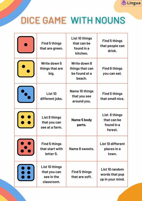 Games To Play To Learn English, Dice Conversation Game, Make A Sentence Game, Fun English Games For Esl Students, Games To Teach English, Games For Elementary, English Game Worksheet, A2 English Activities, Speaking Games For Adults