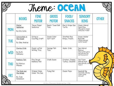 Tons of ocean themed ideas perfect for Tot School, Preschool, or the kindergarten classroom. Summer Weekly Themes For Toddlers, Lesson Plan Themes Elementary, Themed Weeks For Preschool, Week Themes For Preschool, Weekly Classroom Themes, Theme For Kindergarten Classroom, Weekly School Themes, Kindergarten Monthly Themes Lesson Plans, Theme Of The Week Preschool