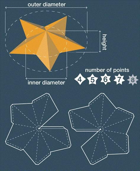 Octahedron Template, Star Template, Cool Paper Crafts, Craft Packaging, Stars Craft, Christmas Paper Crafts, Paper Patterns, Paper Crafts Origami, Paper Stars