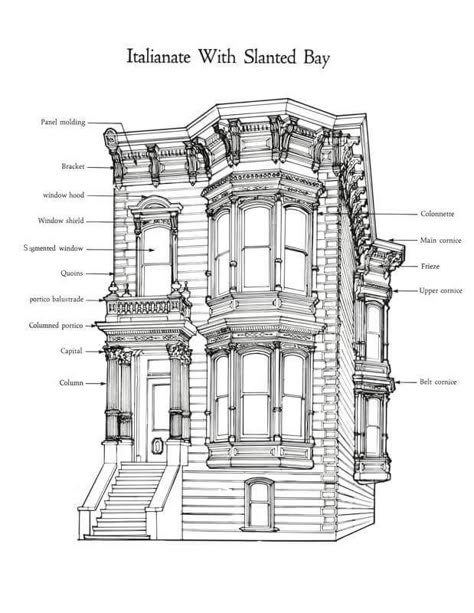 Architectural Orders, Arch Architecture, Cultural Architecture, Victorian Architecture, Classic Architecture, Architectural Drawing, Victorian Houses, Victorian House, Classical Architecture