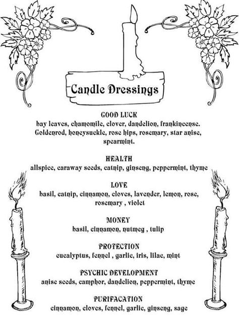 Ancestor Candle Dressing, Witchy Essentials, Pagan Culture, Candle Magik, Candle Colors, Wiccan Crafts, Candle Dressing, Under Your Spell, Candle Magick