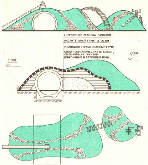 Playground Design Plan, Playgrounds Architecture, Urban Playground, Kids Play Spaces, Landscape Architecture Drawing, Urban Landscape Design, Public Space Design, Sensory Garden, Children Park