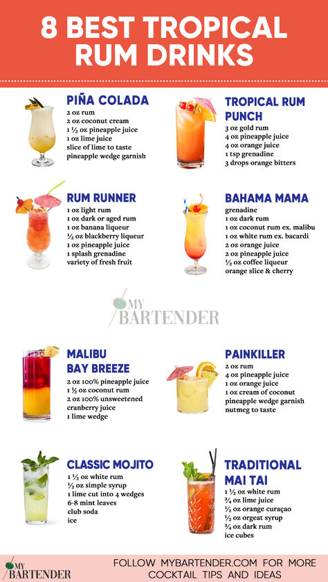 Best Tropical Rum Drinks Dangerous Alcoholic Drinks, Malibu Coconut Rum Drinks, Tropical Rum Punch, Mixed Drinks Alcohol Recipes, Malibu Rum Drinks, Coconut Rum Drinks, Rum Drinks Recipes, Bartender Drinks Recipes, Drink Recipies