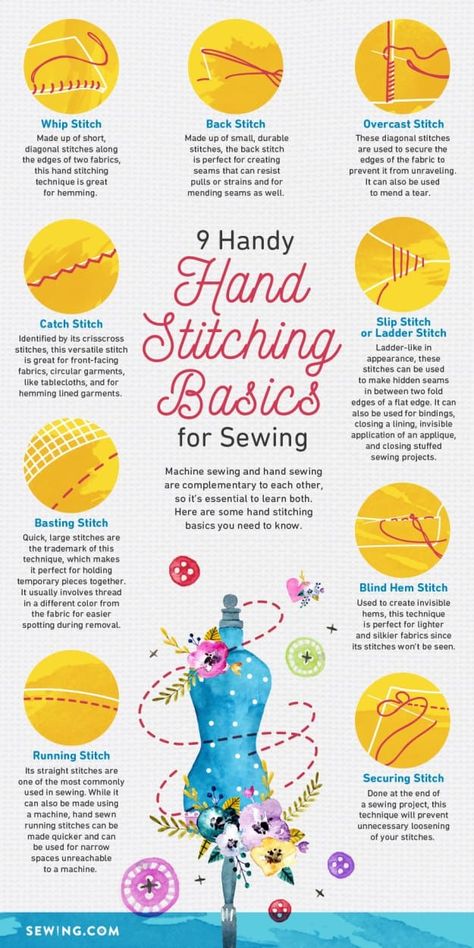 Tips Menjahit, Hand Stitching Techniques, Hantverk Diy, Projek Menjahit, Basic Sewing, Sew Ins, Costura Diy, Stitching Techniques, Beginner Sewing Projects Easy