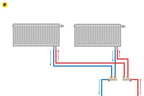 Convection Currents, Chrome Taps, Central Heating System, Radiator Valves, Smart Thermostats, Mixer Shower, Heat Exchanger, Energy Bill, Central Heating