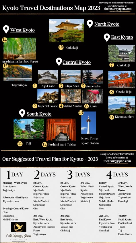 Visiting Tokyo Japan, Kyoto Japan Itinerary, Japan Kyoto, Kyoto Japan Winter, Japan Iterinary, 3 Days Kyoto Itinerary, Kyoto Itinerary 1 Day, Kyoto Japan Aesthetic, One Day In Kyoto