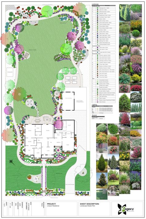 Large Back Garden Design, Zone 4 Landscaping Plans, Entryway Garden Designs, Backyard Landscaping Acreage, Backyard Floor Plan, Garden Planning Layout Landscaping, Large Garden Design Layout, Large Backyard Landscaping Designs, Large Yard Landscaping Layout