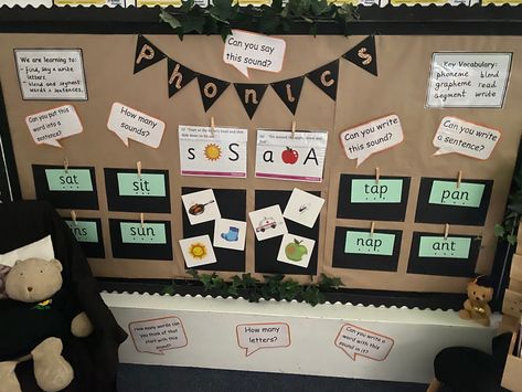 Vocabulary Display Eyfs, Phonics Working Wall, Little Wandle Phonics Display, Reading Area Display, Read Write Inc Display, Rwi Phonics Display, Phonics Display Eyfs, Hessian Classroom Display, Phonics Display Board