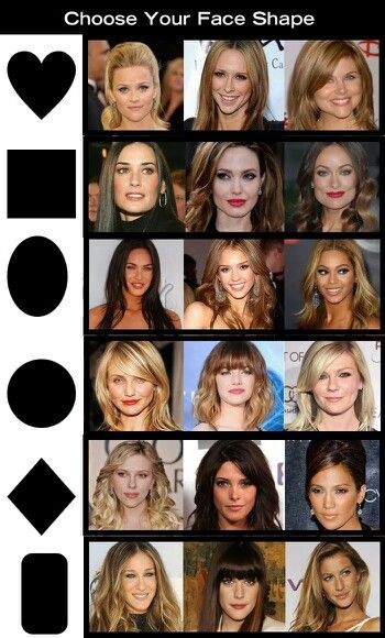 Face shape Face Shape Chart, Heart Shaped Face Hairstyles, Haircut For Face Shape, Shape Chart, Diamond Face Shape, Face Shape Hairstyles, Fall Hair Trends, Round Face Shape, The Beauty Department