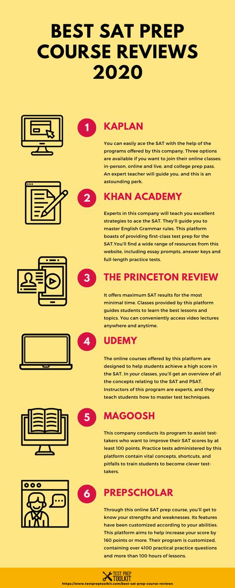 Pre Sat Prep, Sat English Prep, Sat Study Plan 1 Month, Sat Study Tips, Sat Reading Tips, Sat Math Tips, Perfect Sat Score, Sat Prep Study Guides, Sat Tips And Tricks