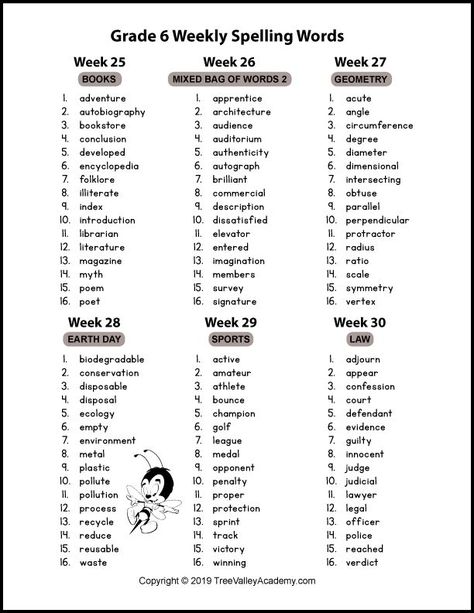 Grade 6 spelling words pdf. 36 weeks of themed grade 6 spelling words. Earth Day, friendship, family, and government are some of the themes that help add some fun into 6th grade spelling.  #spelling #grade6 #treevalleyacademy Elementary Spelling Words, Six Grade Spelling Words, Grade 6 Classroom Theme, Homeschooling Fifth Grade, Must Have Homeschool Items, 6th Grade Vocabulary Words List, 8th Grade Spelling Words List, Homeschooling 6th Grade, 6 Grade Worksheets