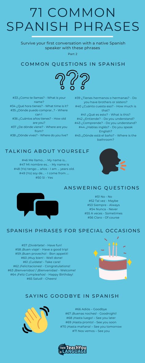 Spanish Basics Conversation, Conversations In Spanish, Basic Spanish Phrases, Common Spanish Phrases For Travel, Teach Yourself Spanish, Spanish Expressions, Common Spanish Phrases, Beginner Spanish Lessons, Spanish Help