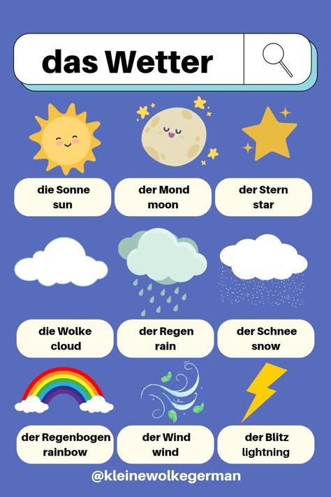 Das Wetter: the weather - hava durumu, Deutsch lernen, Learn German, German Vocabulary beginner, German Vocabulary Pictures, , German Vocabulary List, Almanca Öğrenme ,Almanca kelime listesi, Almani , language, how to learn language Weather In German, German Vocabulary Pictures, Colors In German, How To Learn Deutsch, Months In German, Learn Deutsch Language, German Days Of The Week, German Learning Beginner, How To Learn German Language