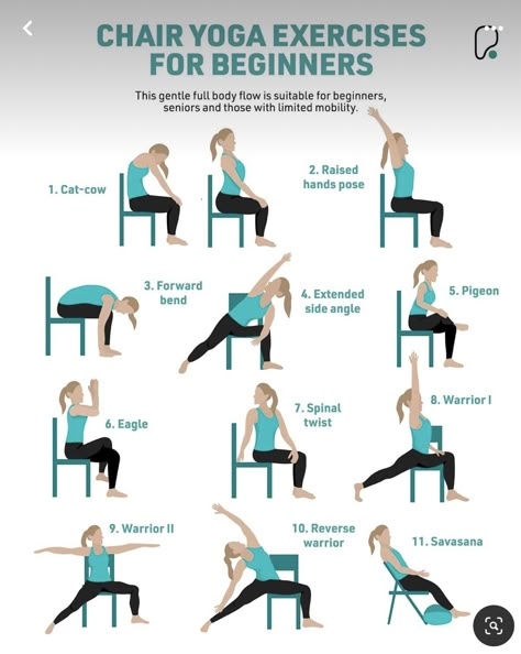 Chair Based Exercises, Sitting Down Exercises Chairs, Sitting Yoga Poses For Beginners, Exercises For Pots, Chair Pilates Exercises, Chair Yoga For Seniors Printable, Chair Yoga Exercises, Chair Yoga For Beginners, Yoga Exercises For Beginners