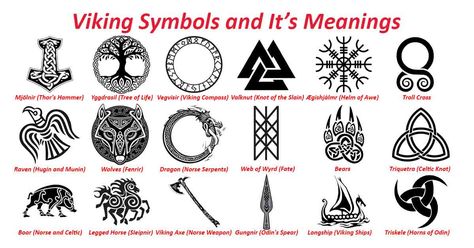 OVER VIEW OF VIKING SYMBOL               While at Northman vogue you'll be able to realize a good vary of various Northman accessories, it's essential to grasp their which means, as every jeweler they wore had a big and distinctive purpose, transportation the facility, strength, inspiration and glory to their life. Sym Tattoos Meaning Family, Ancient Viking Symbols, Viking Symbols And Meanings, Nordic Symbols, Viking Images, Viking Tattoo Symbol, Viking Symbol, Symbole Viking, Norse Symbols