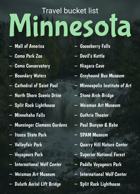 Bucket List Template, Google Docs Templates, Midwest Region, Alabama Travel, Usa Bucket List, Minnesota Travel, Ohio Travel, Holiday Travel Destinations, Docs Templates