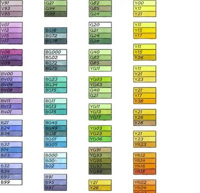 http://michelles-mbellishments.blogspot.com/2010/01/favorite-copic-color-combinations.html Copic Marker Color Chart, Coptic Markers, Copic Color Chart, Copic Combos, Copics Markers, Copic Markers Tutorial, Copic Tutorials, Copic Colors, Copic Pens