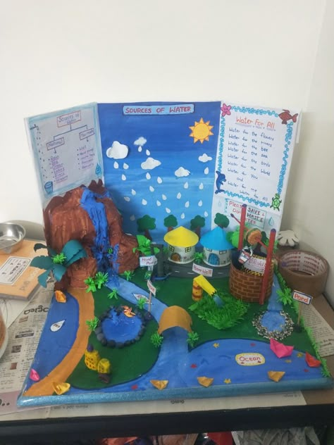 Water Sources Project, Source Of Water Project For Kids, Sources Of Water Model, Water Resources Poster, Sources Of Water For Kids, Save Water Activities For Kids, Water Resources Project, Water Conservation Projects, Water Activities Kids